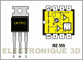 Le NE555