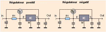 Regulateur et transistor