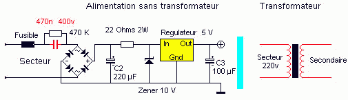 Alimentation sans transformateur