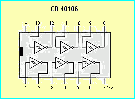 CD 40106