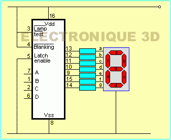 CD 4511