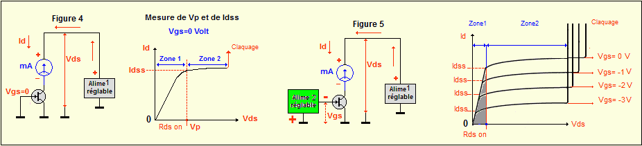 persamaan transistor fet k1305